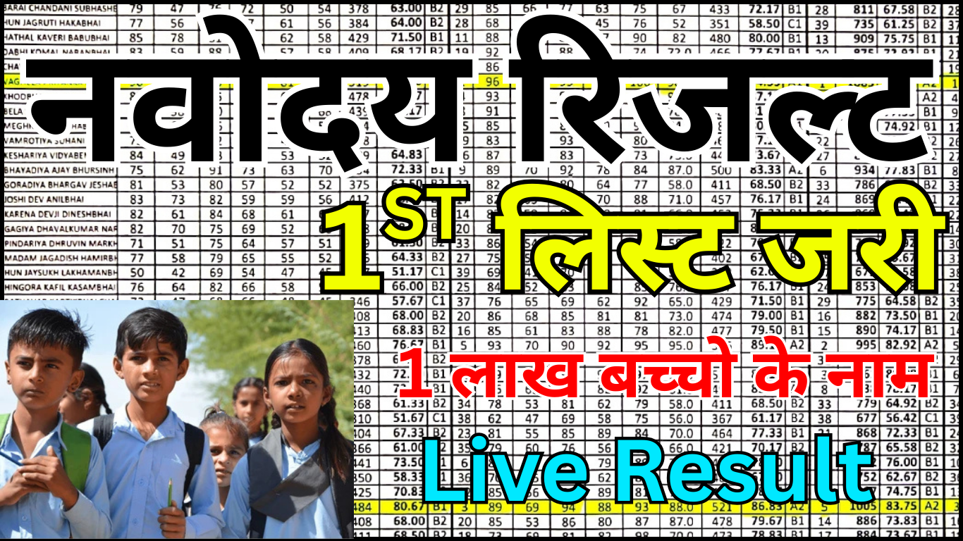 Navodaya JNV 1st List Result 2026 Update