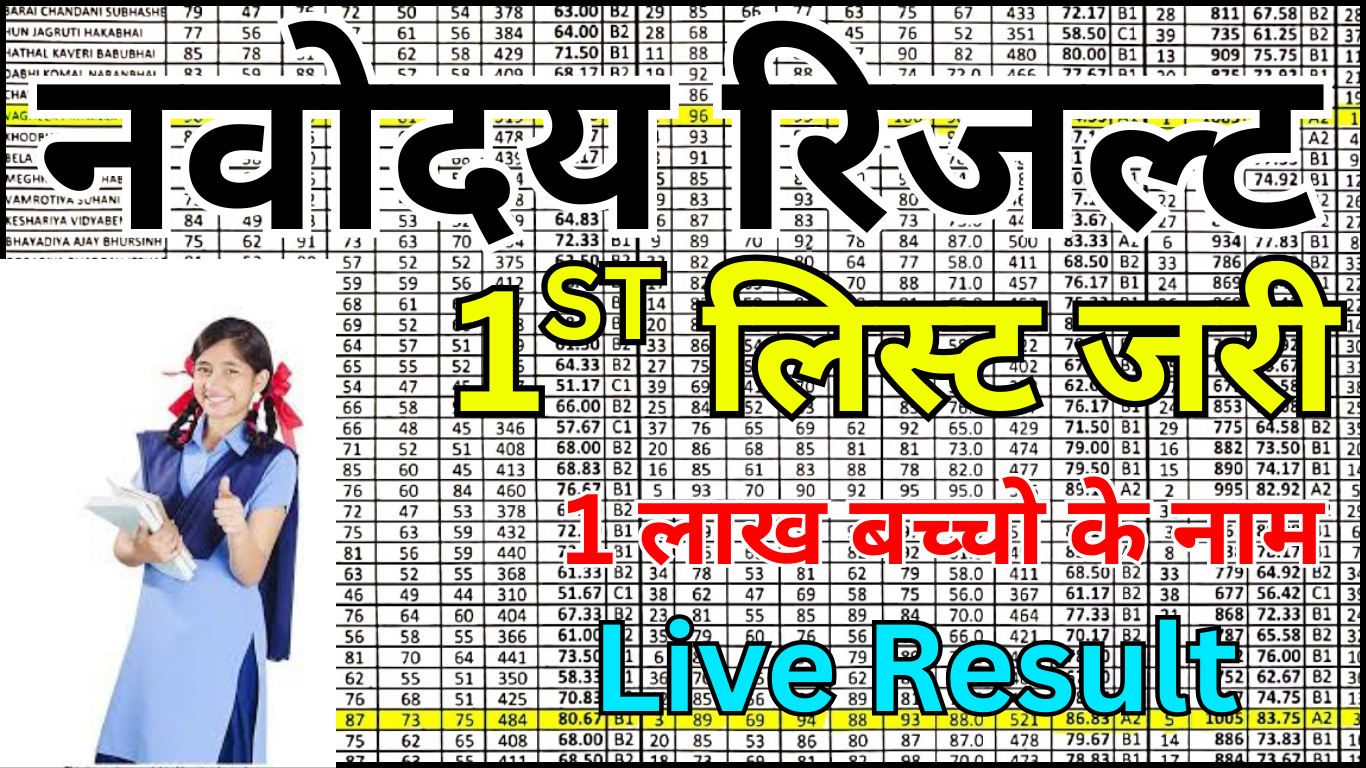 नवोदय पहली मेरिट लिस्ट 2026 जारी