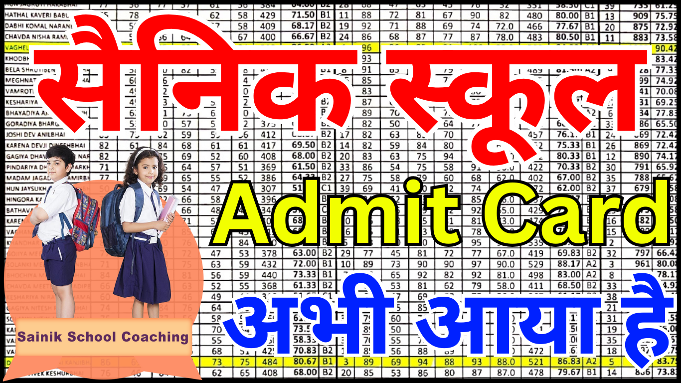 Sainik School Admit Card 2026 कब आएगा – नई अपडेट