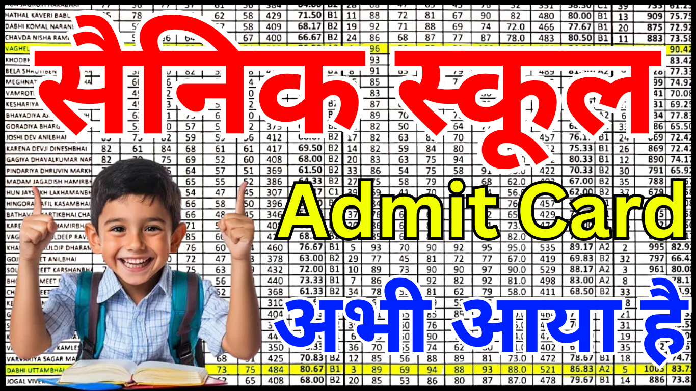 Sainik School Admit Card 2026 नाम से कैसे निकालें