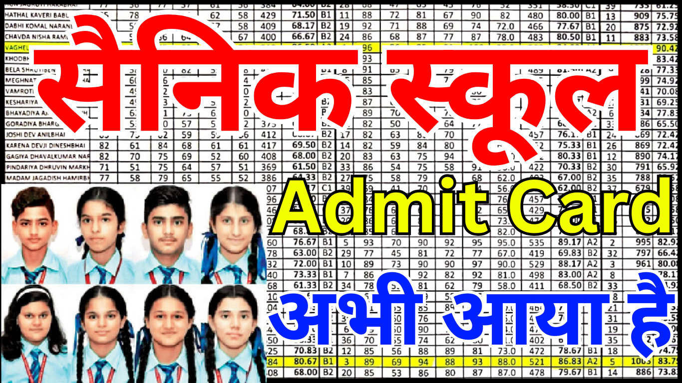 Sainik School Admit Card 2026 रोल नंबर से डाउनलोड कैसे करें