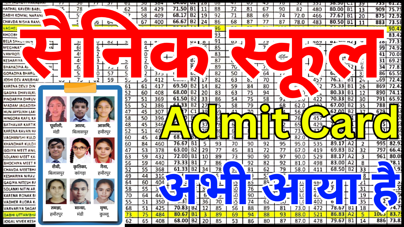 Sainik School Entrance Exam Admit Card 2026 Latest News