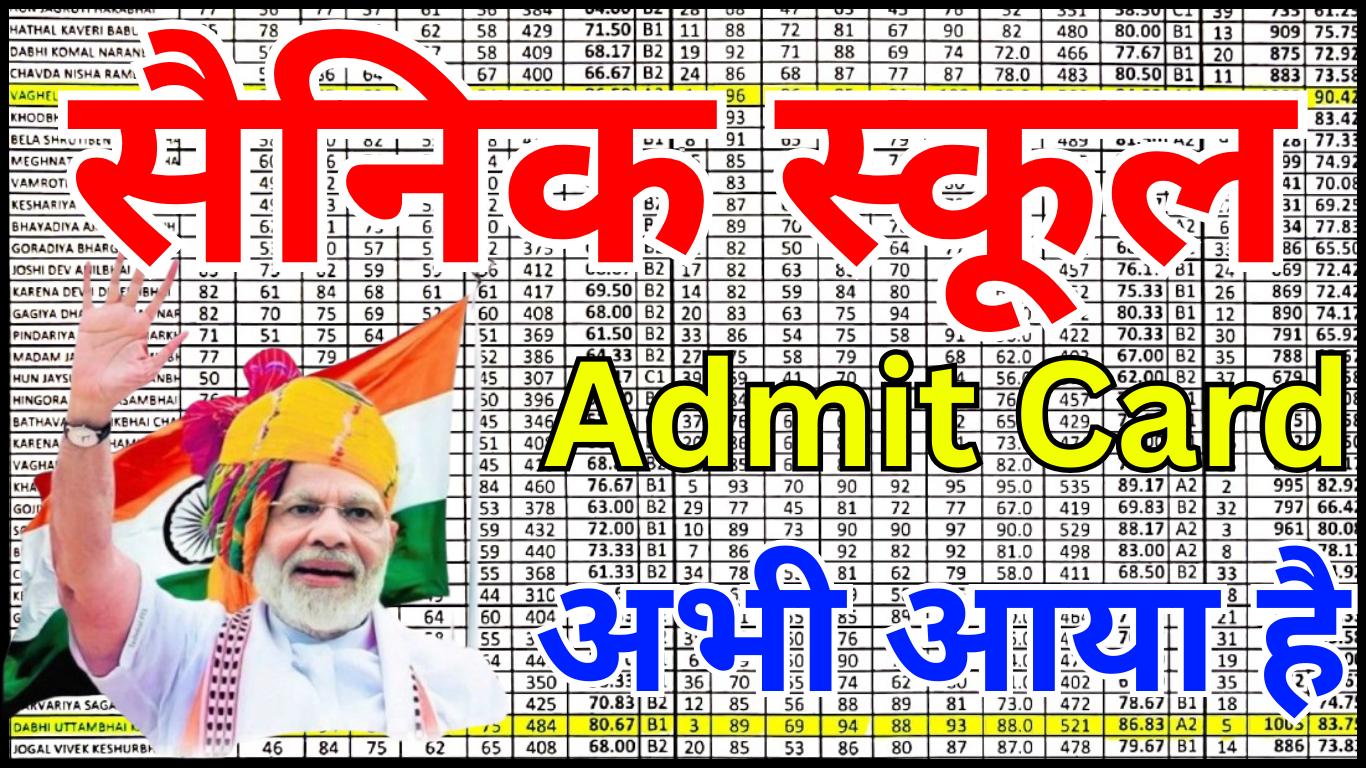 Sainik School Admit Card 2026 डाउनलोड करने का आसान तरीका
