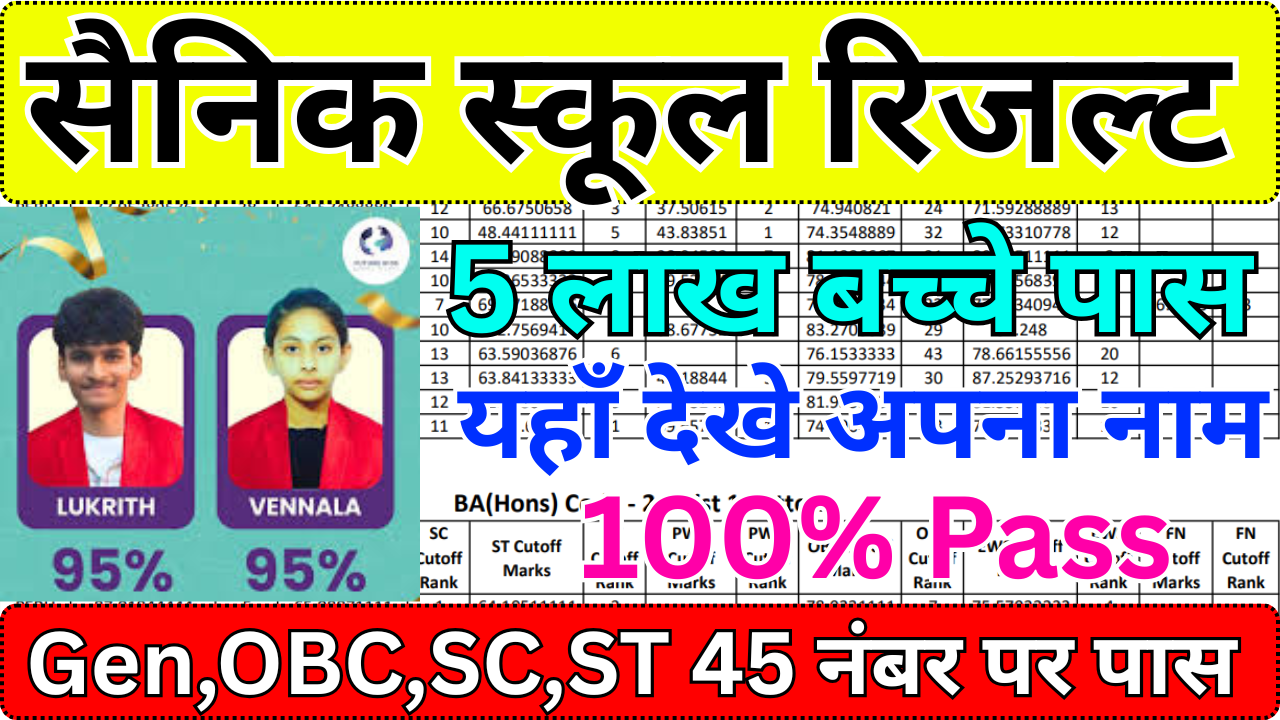 सैनिक स्कूल प्रवेश परीक्षा रिजल्ट आज आएगा या कल