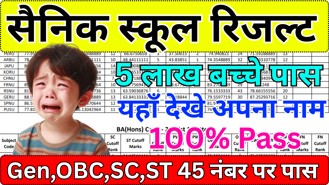 सैनिक स्कूल कटऑफ मार्क्स 2026 कितने गए