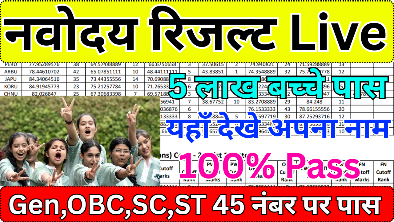 Navodaya 2026 Result Latest News – ताज़ा अपडेट सरल भाषा में
