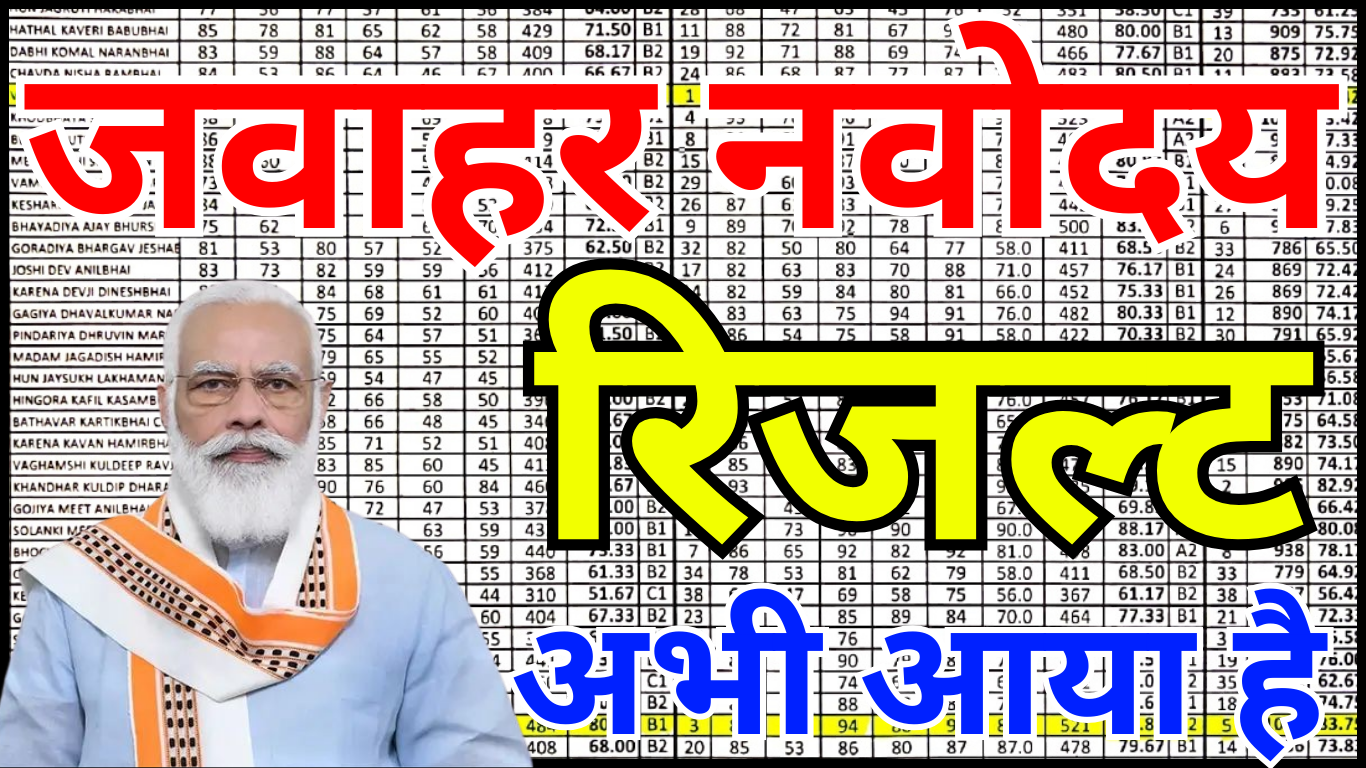 नवोदय रिजल्ट 2026 घोषित: स्कूल आवंटन की पूरी जानकारी, कहां मिलेगा एडमिशन