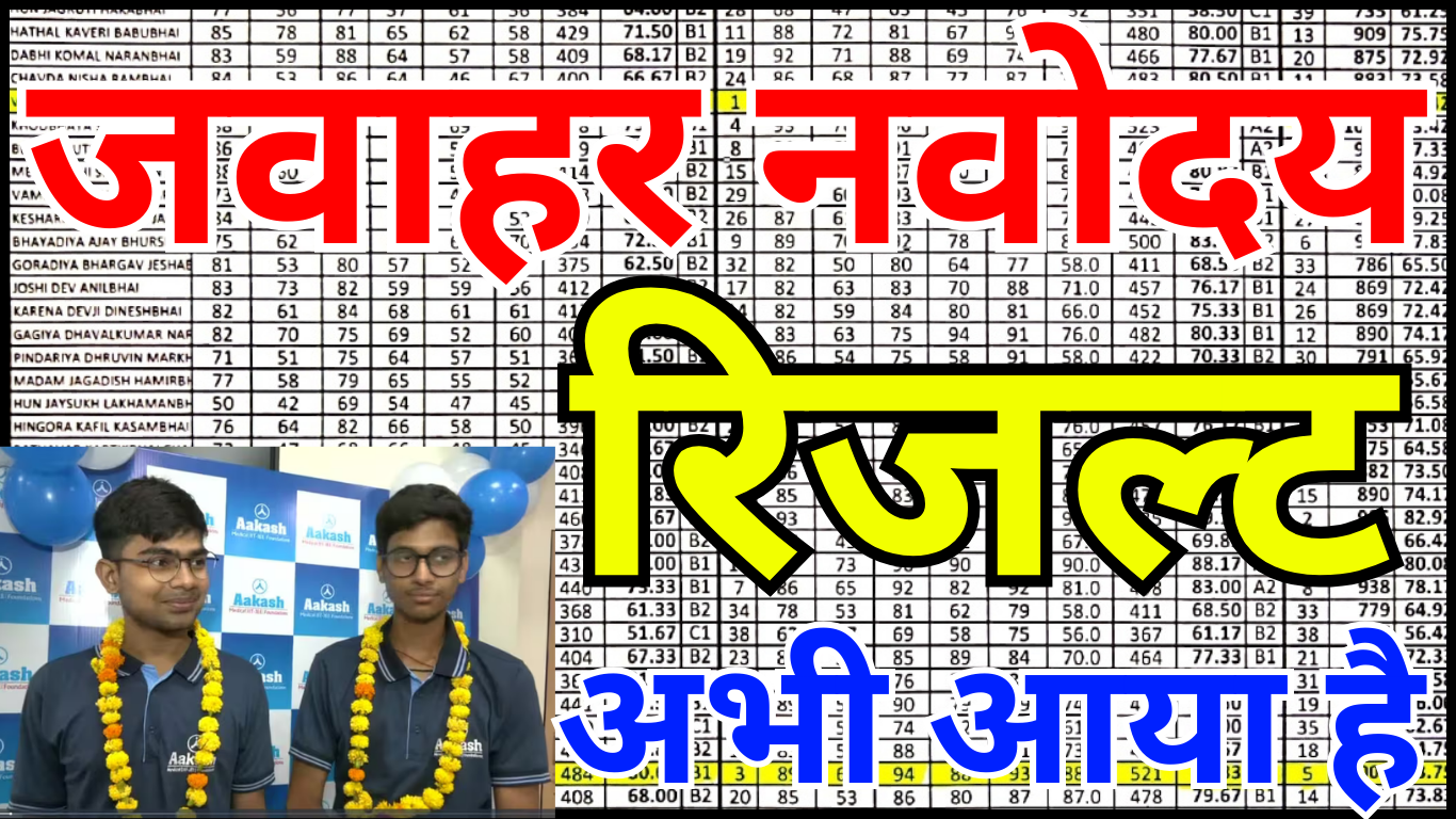 नवोदय विद्यालय कक्षा 6 रिजल्ट 2026 — घोषणा हो गई, अभी देखें अपना नाम
