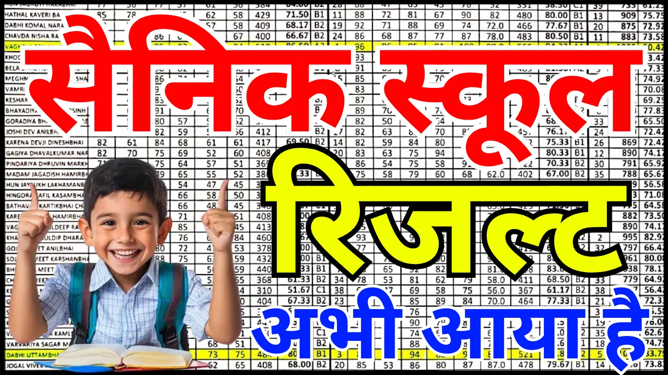 सैनिक स्कूल कटऑफ मार्क्स 2026: क्लास 6 और 9 की पूरी गाइड