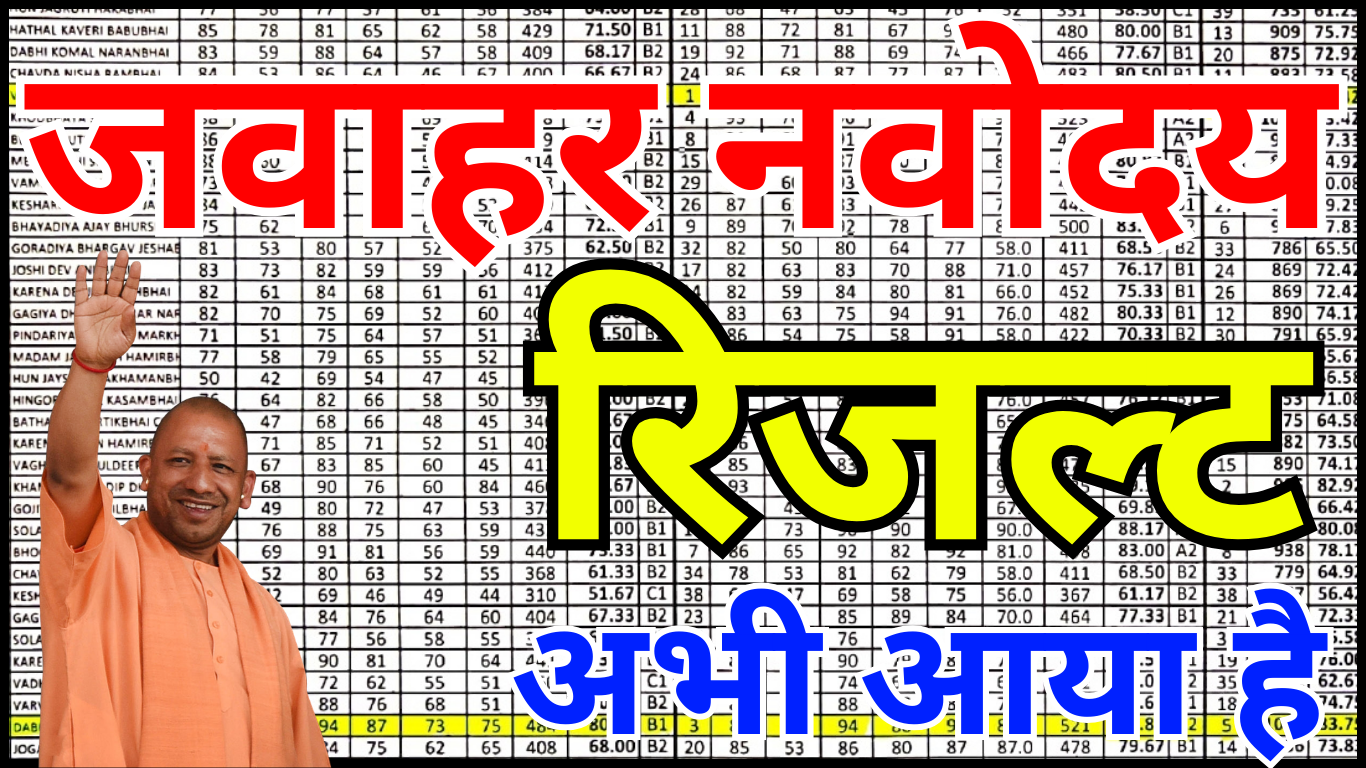 नवोदय रिजल्ट 2026 घोषित: जिलेवार लिस्ट यहां देखें, पूरी जानकारी