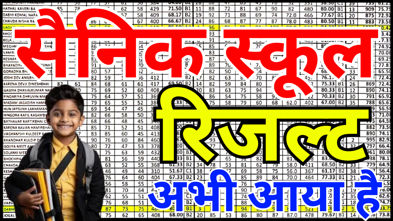 सैनिक स्कूल रिजल्ट 2026 कैसे देखें स्टेप बाय स्टेप पूरी जानकारी