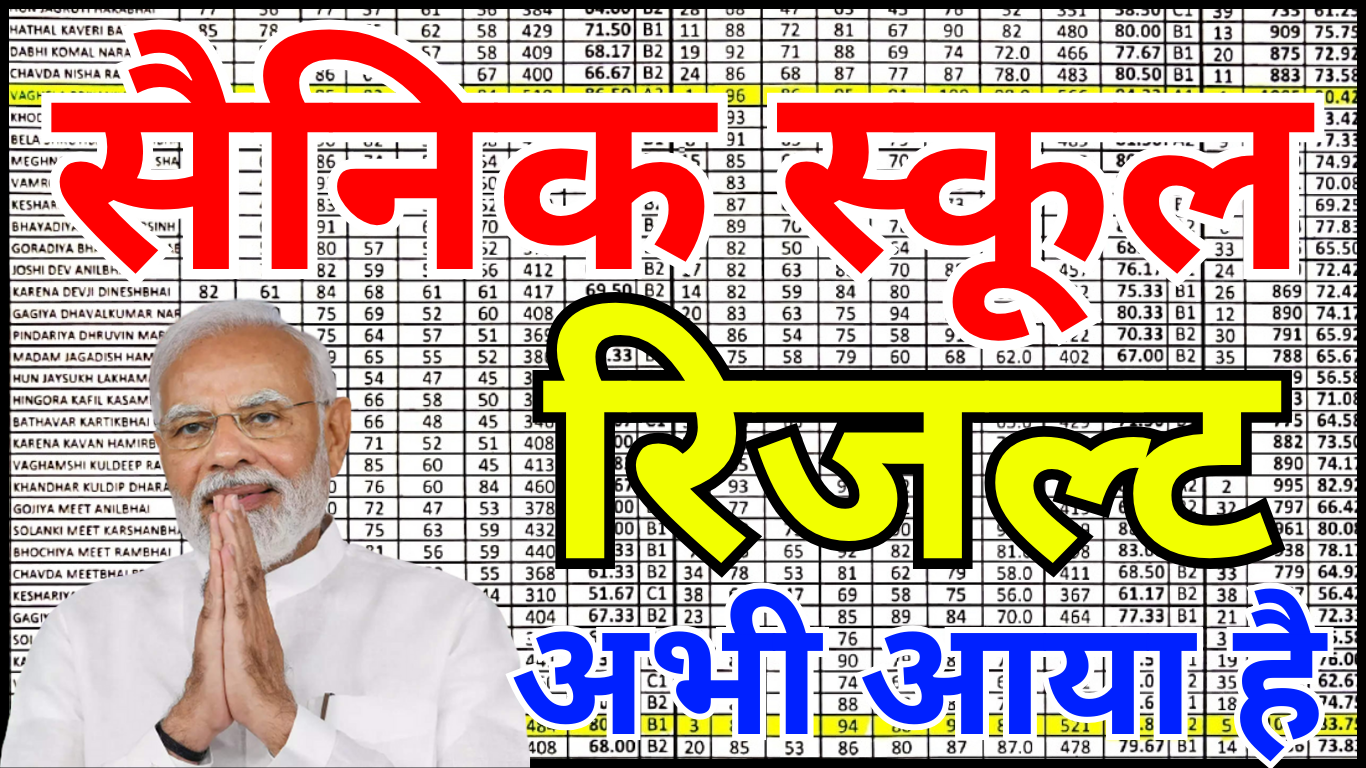 सैनिक स्कूल कक्षा 9 रिजल्ट 2026 कब आएगा पूरी जानकारी