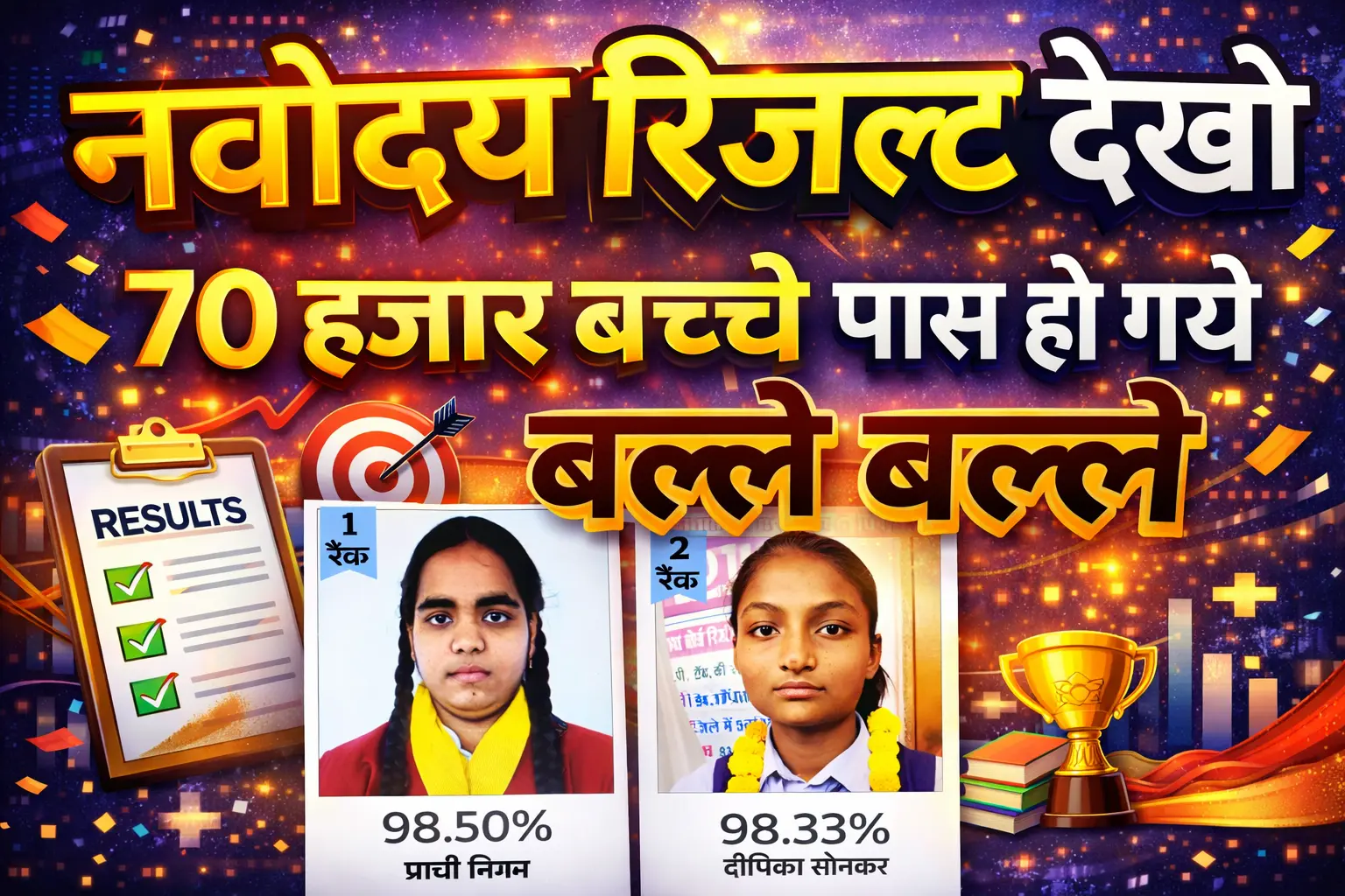 Holi Special Navodaya Students Post