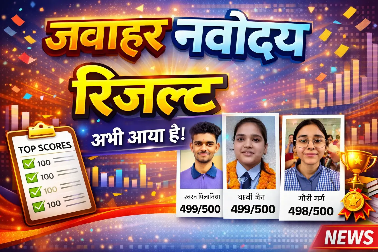 Navodaya Entrance Students Ke Liye Holi Wishes