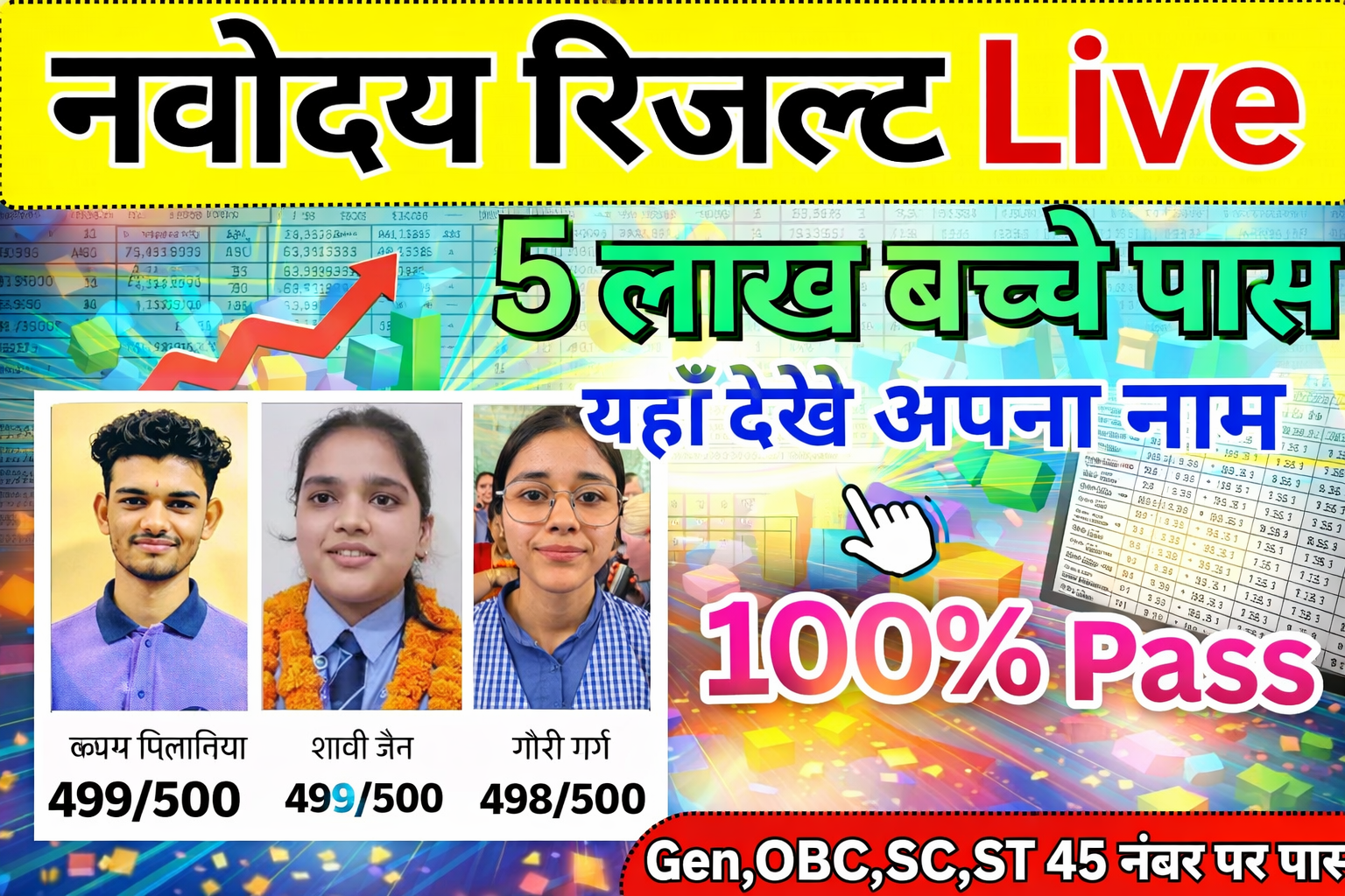 नवोदय कक्षा 6 रिजल्ट 2026 लाइव: राज्यवार मेरिट लिस्ट