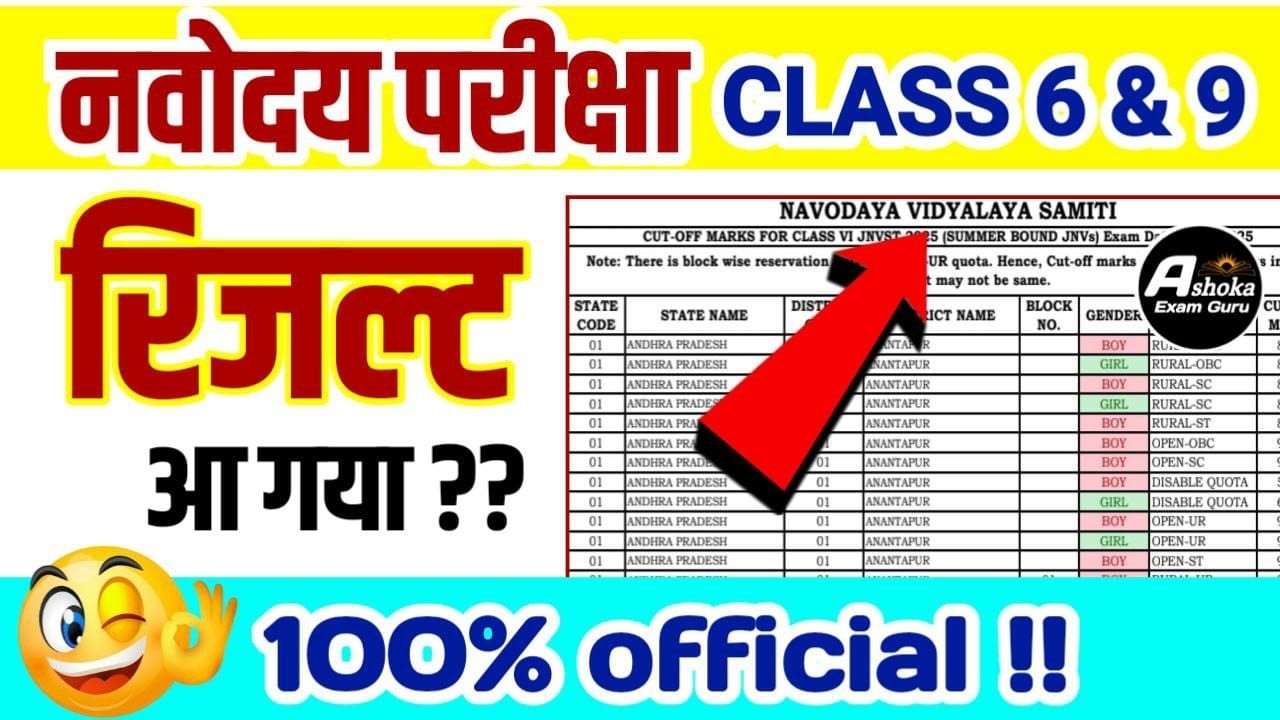 नवोदय रिजल्ट 2026 PDF फॉर्मेट में कैसे डाउनलोड करें