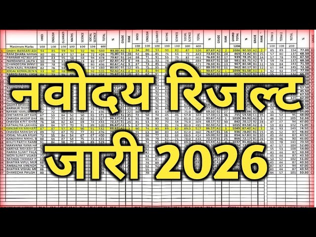 नवोदय रिजल्ट 2026: मेरिट और कट ऑफ सूची