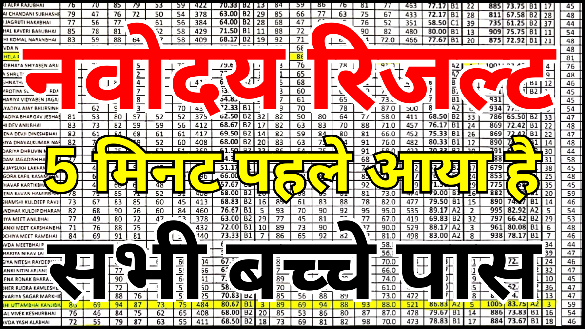 Navodaya Merit List 2026 Download PDF: Complete Guide