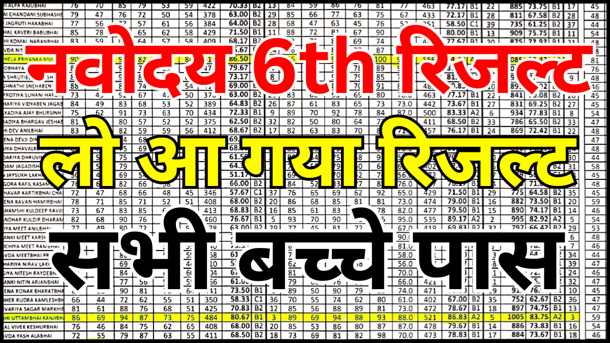 Navodaya Result 2026 Roll Number Se Kaise Verify Kare