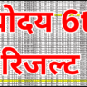 नवोदय कक्षा 9 प्रवेश परीक्षा रिजल्ट 2026 लाइव: तुरंत देखें अपना परिणाम और स्कोरकार्ड डाउनलोड करें