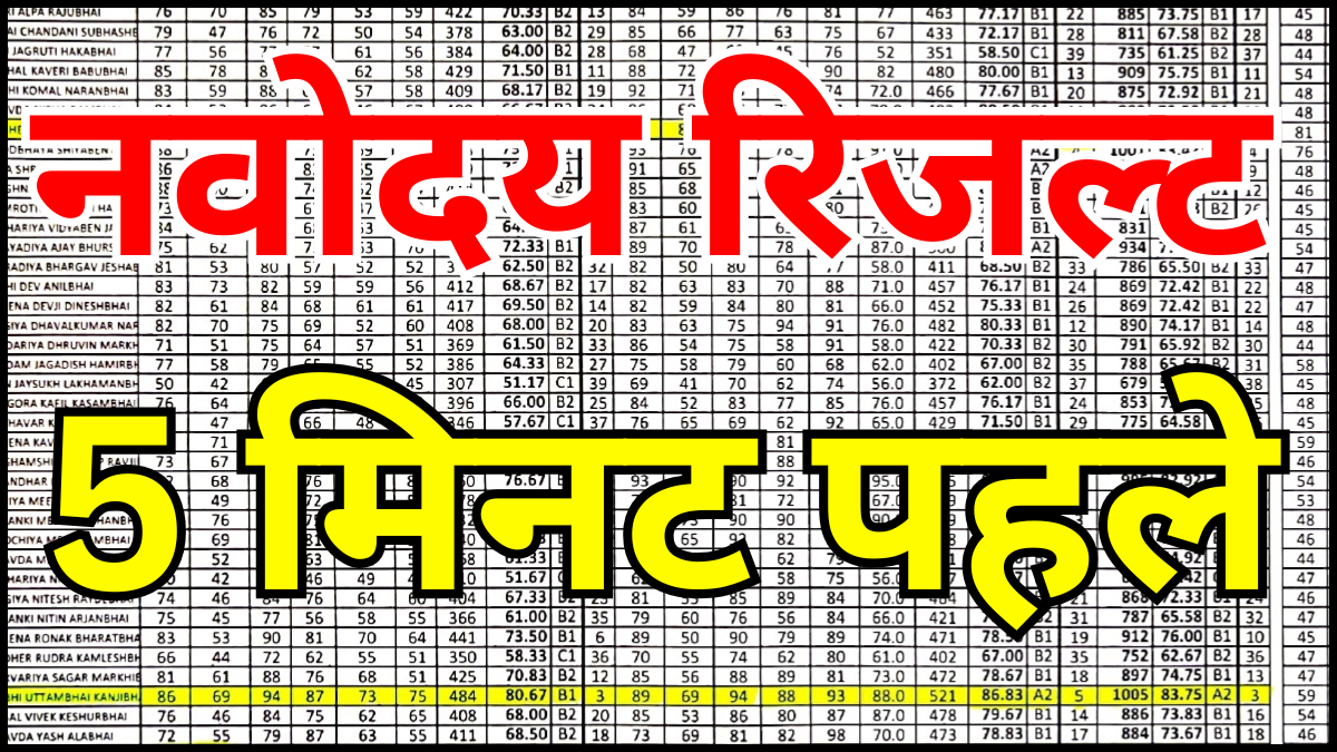 नवोदय रिजल्ट 2026 आज: ऑनलाइन कैसे चेक करें