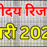 नवोदय मेरिट लिस्ट 2026 PDF डाउनलोड: पूरी गाइड