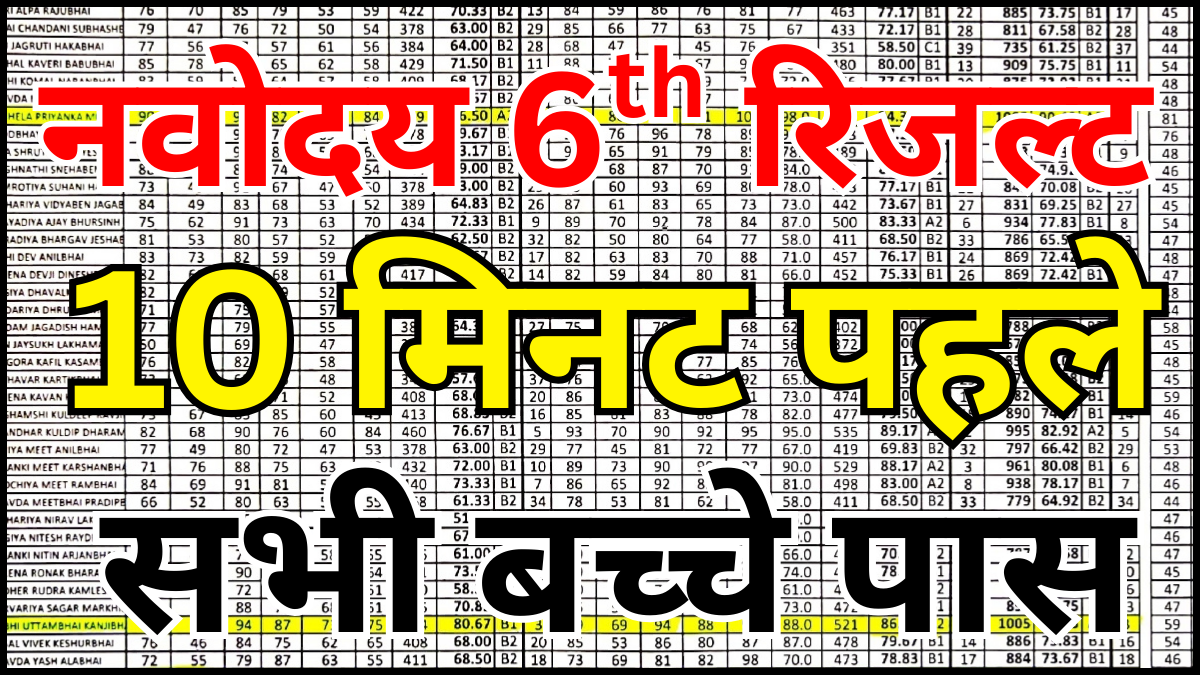 नवोदय रिजल्ट 2026 फुल मार्कशीट डाउनलोड कैसे करें