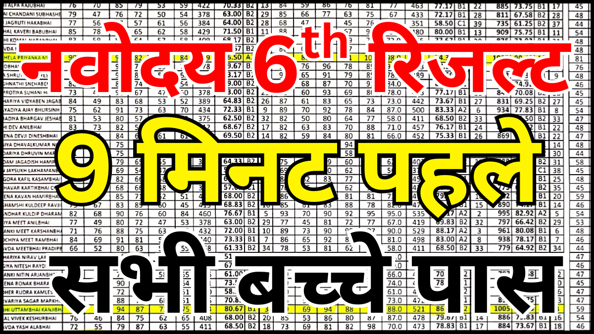 नवोदय रिजल्ट 2026 ऑनलाइन चेक: स्टेप बाय स्टेप गाइड