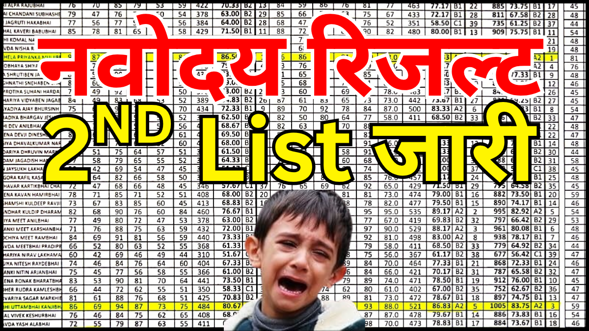 नवोदय सेकंड लिस्ट 2026 जारी, यहां देखें अपना नाम