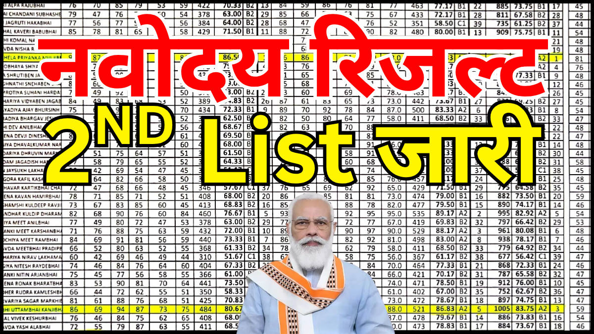 Navodaya 2nd List 2026 अब आई, तुरंत चेक करें रिजल्ट