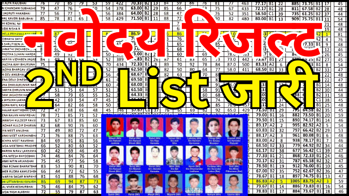 नवोदय दूसरी मेरिट लिस्ट जारी, तुरंत देखें रिजल्ट