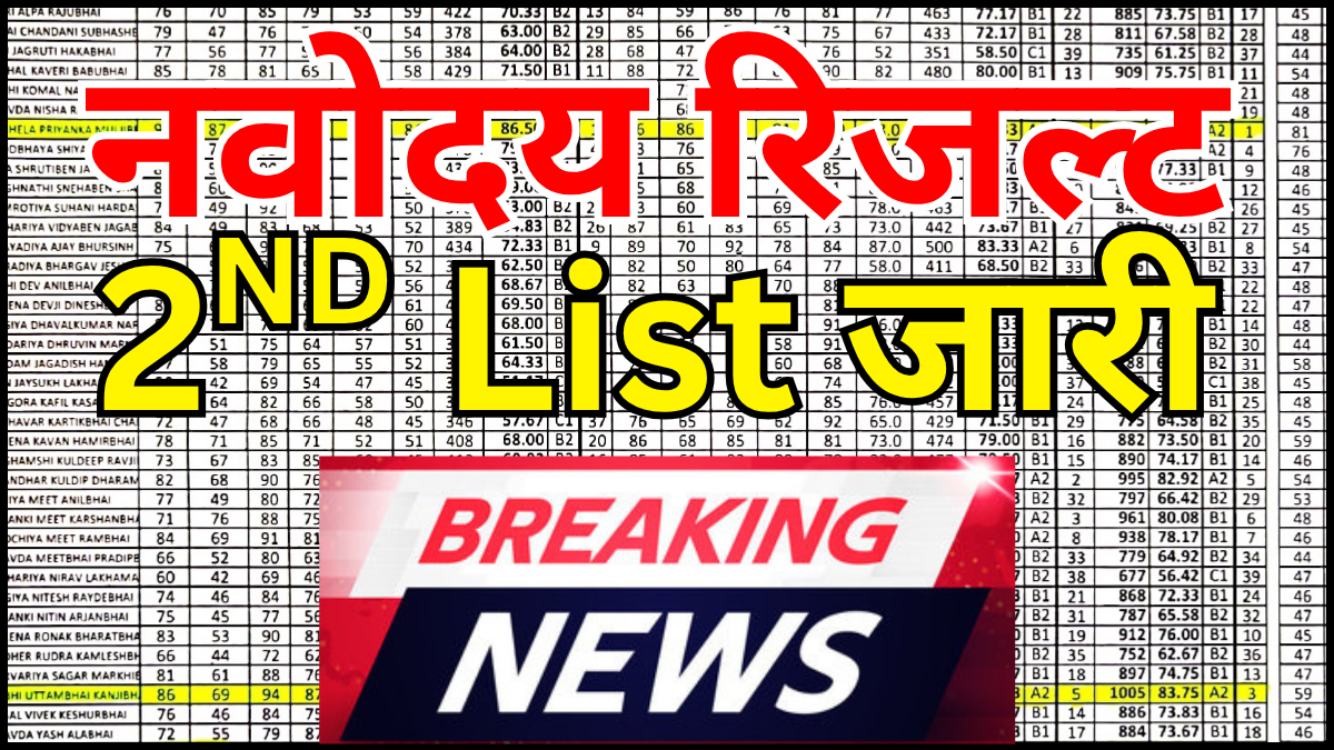 Navodaya 2nd Selection List 2026 जारी, डायरेक्ट लिंक