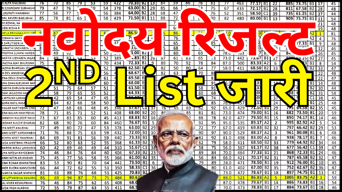 नवोदय सेकंड लिस्ट में नाम आया या नहीं ऐसे जानें