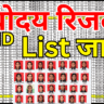 Navodaya 2nd List 2026 लाइव, अभी चेक करें