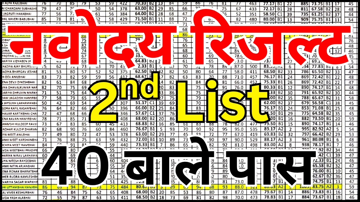 नवोदय सेकंड लिस्ट में नाम खोजने की पूरी जानकारी 2026
