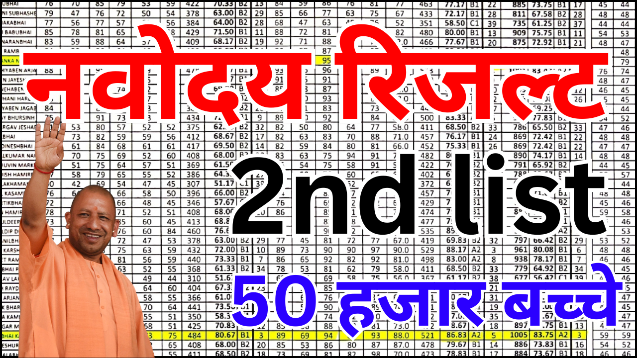 Navodaya 2nd List 2026 Out, तुरंत चेक करें रिजल्ट - Navodaya Trick