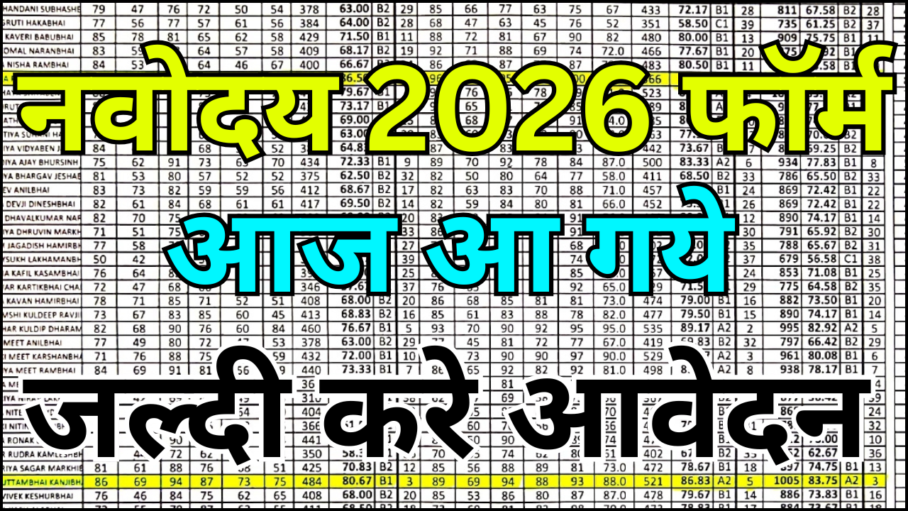 नवोदय फॉर्म 2026 जारी, ऐसे करें ऑनलाइन आवेदन