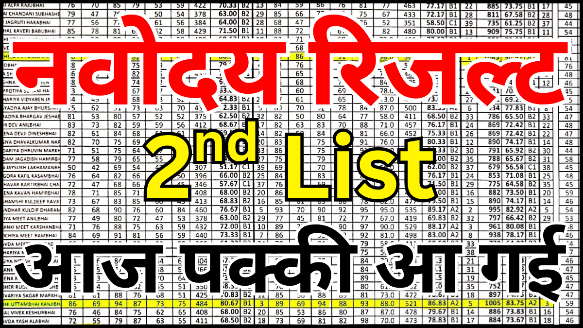 Navodaya 2nd List 2026 कैसे देखें आसान गाइड