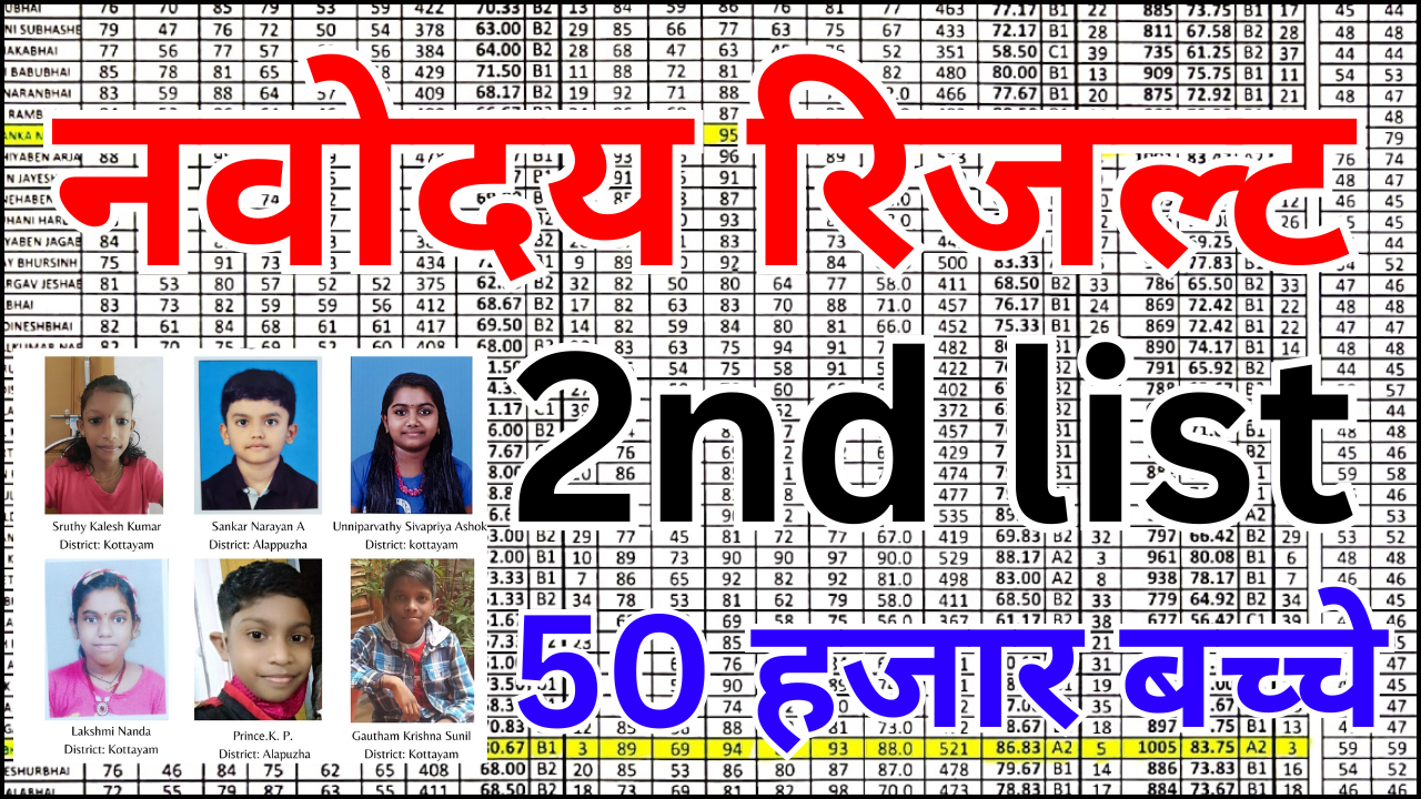 Navodaya 2nd Merit List 2026 Live, डायरेक्ट लिंक से देखें