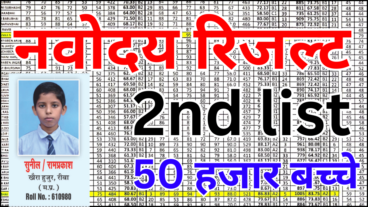 Navodaya 2nd List PDF डाउनलोड करने का आसान तरीका