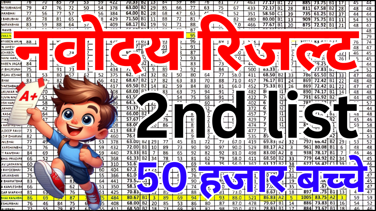 नवोदय 2nd लिस्ट जारी, चयनित छात्रों की सूची देखें परिचय