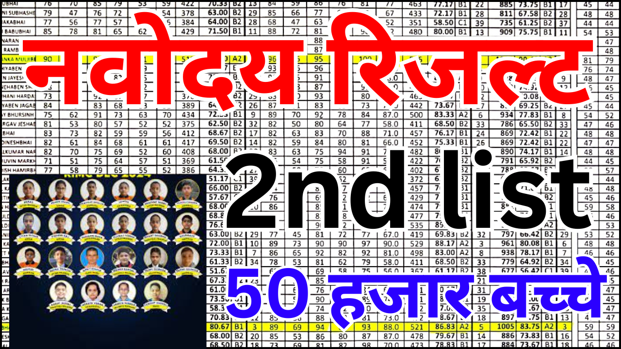 नवोदय सेकंड मेरिट लिस्ट 2026 पूरी जानकारी हिंदी में