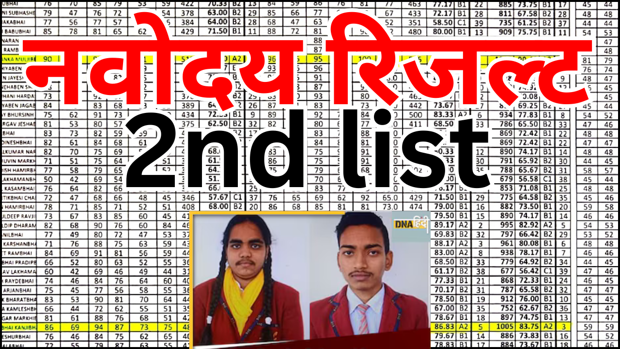नवोदय वेटिंग लिस्ट के छात्रों के लिए बड़ी खुशखबरी