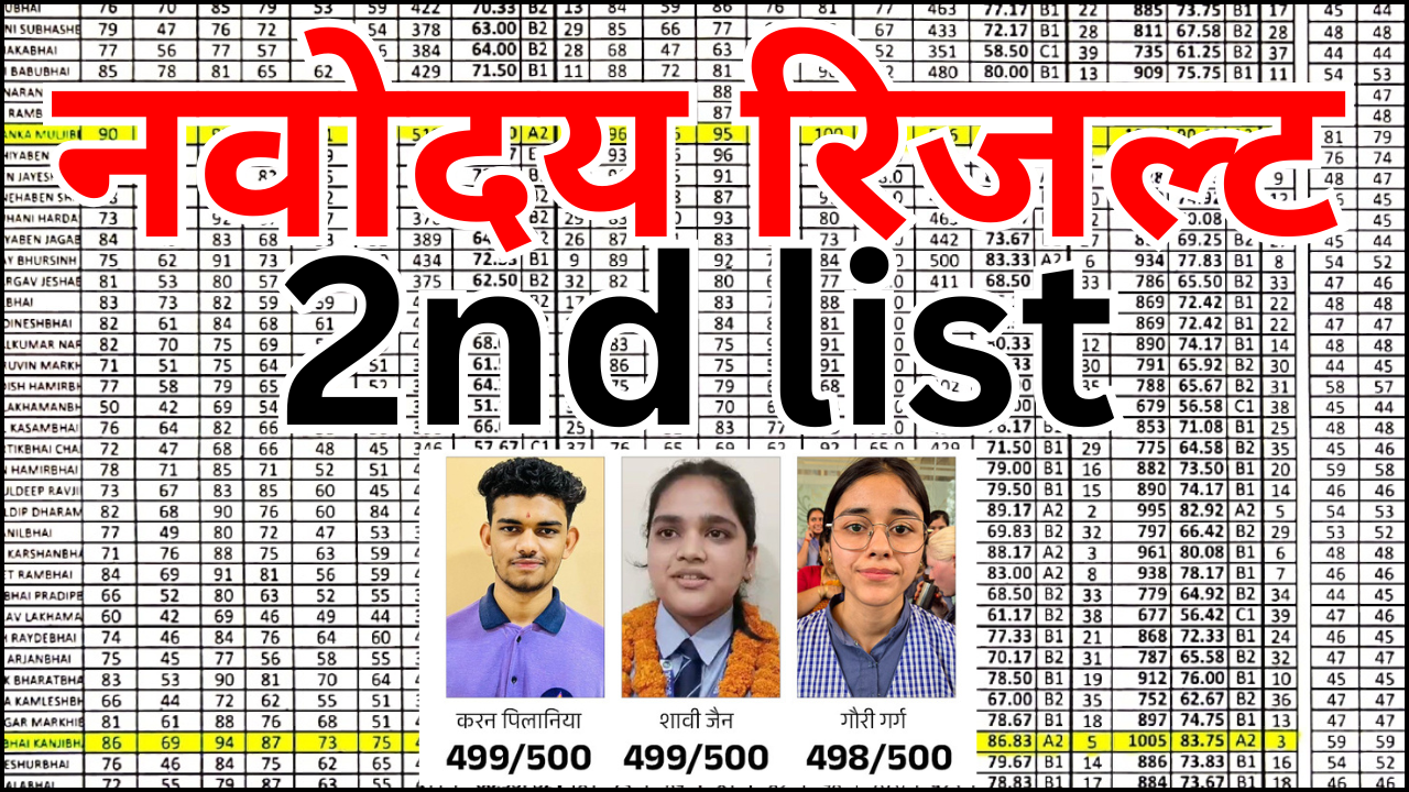 Navodaya 2nd Selection List 2026 PDF डाउनलोड करें