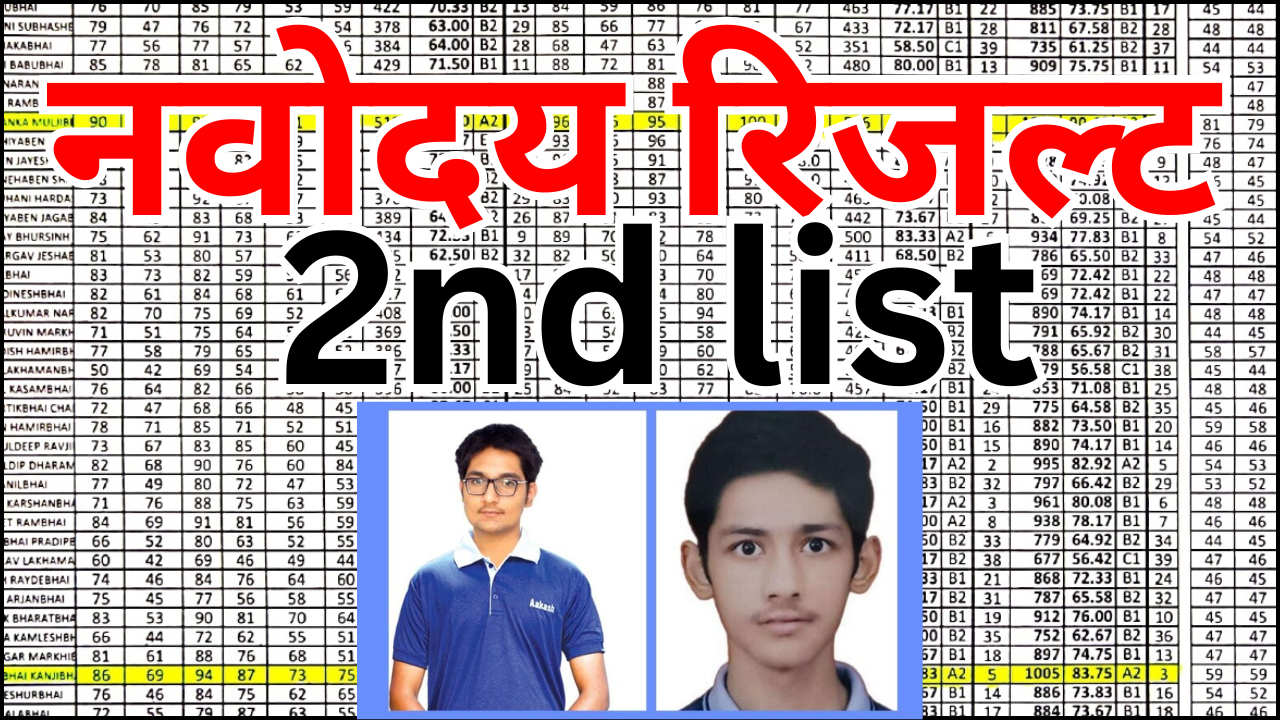 नवोदय दूसरी सूची में कितने नंबर वालों का चयन हुआ