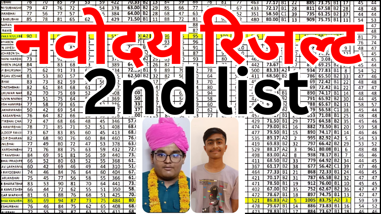 नवोदय 2nd List में नाम देखने का सबसे आसान तरीका